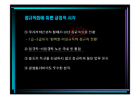 [노동경제] 비정규직 보호법 입법 후 사례연구-12