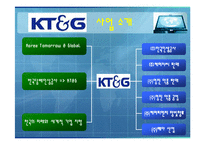 [PR성공사례분석] KT&G 가 나아가야할 사회공헌활동PR 방향-4