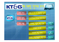[PR성공사례분석] KT&G 가 나아가야할 사회공헌활동PR 방향-9