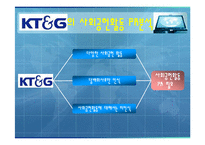 [PR성공사례분석] KT&G 가 나아가야할 사회공헌활동PR 방향-10