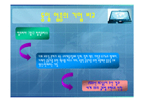 [PR성공사례분석] KT&G 가 나아가야할 사회공헌활동PR 방향-13