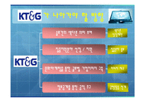 [PR성공사례분석] KT&G 가 나아가야할 사회공헌활동PR 방향-15