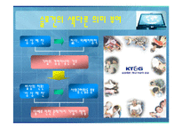 [PR성공사례분석] KT&G 가 나아가야할 사회공헌활동PR 방향-16