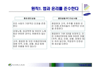 [기업윤리] 삼성화재-14