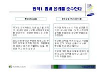 [기업윤리] 삼성화재-15