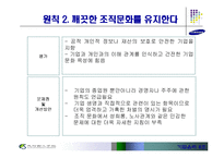 [기업윤리] 삼성화재-18