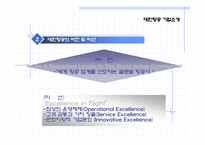 [기업조사] 대한항공의 인적자원관리-8