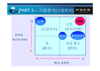 FOCE 기업성공 사례분석-8