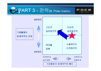 FOCE 기업성공 사례분석-17