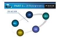 FOCE 기업성공 사례분석-18