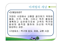 무역마케팅믹스 전략구축-4