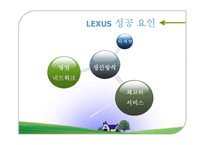 무역마케팅믹스 전략구축-13