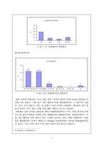 [관광경영학] 부산시 관광자원의 실태와 미래-4
