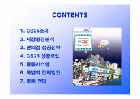 편의점 GS25의 성공요인분석-2