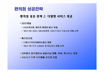 편의점 GS25의 성공요인분석-10