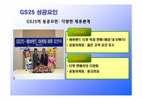 편의점 GS25의 성공요인분석-16