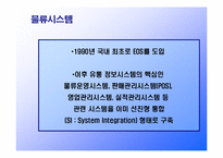 편의점 GS25의 성공요인분석-17