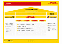 택배 및 물류 전문업체 DHL-3