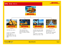 택배 및 물류 전문업체 DHL-7