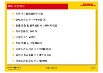 택배 및 물류 전문업체 DHL-8