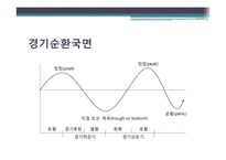 인적자원확보 레포트-15