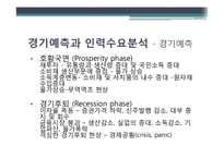 인적자원확보 레포트-17