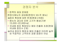 (주)놀부마케팅 사례분석-13