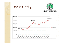 유한양행 투자분석-9