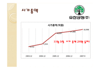 유한양행 투자분석-11