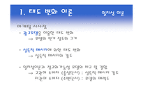 [소비자행동론] 태도의 형성과 변화-11