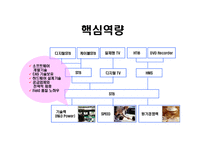[기업분석] 휴맥스(HUMAX) 기업사례분석-9