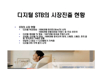 [기업분석] 휴맥스(HUMAX) 기업사례분석-12