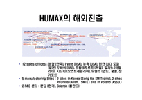 [기업분석] 휴맥스(HUMAX) 기업사례분석-13