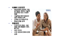 [기업분석] 휴맥스(HUMAX) 기업사례분석-20