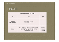 presidence 더 프레지던스의 투자가치와 개발방향-20