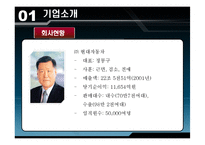 현대자동차의 노사관계-7