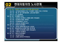 현대자동차의 노사관계-9