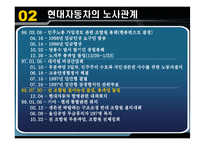 현대자동차의 노사관계-11