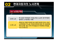 현대자동차의 노사관계-14