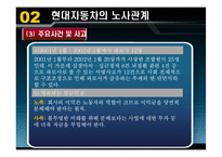 현대자동차의 노사관계-16