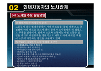 현대자동차의 노사관계-17