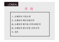 [국제경영] 로레알의 현지화 전략사례분석-2