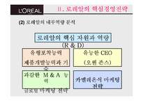 [국제경영] 로레알의 현지화 전략사례분석-13