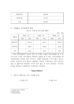[혁신경영] 진로발효 사례-13