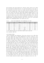 [국제해운업] 선원공급업과 선박급유업-9