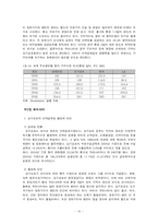 [국제해운업] 선원공급업과 선박급유업-10