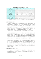 [관리경제학] 경제학의 눈으로 본 스크린 쿼터 유지 근거-19