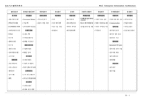p&g(기업분석) 레포트-6