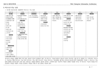 p&g(기업분석) 레포트-7