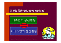 생산활동 레포트-6